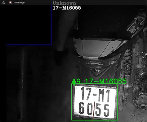 Image result for OpenCV with IP Camera On Python