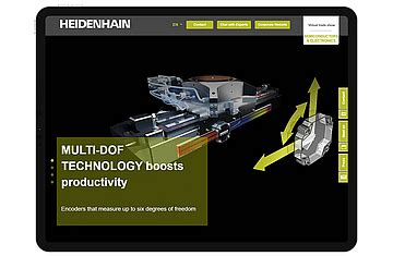 HEIDENHAIN websites and social media channels