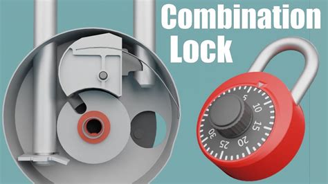 Image result for How Does a Combination Lock Work
