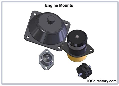 Image result for Making Engine Mounts