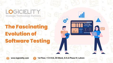 Image result for Automation Testing Evolution