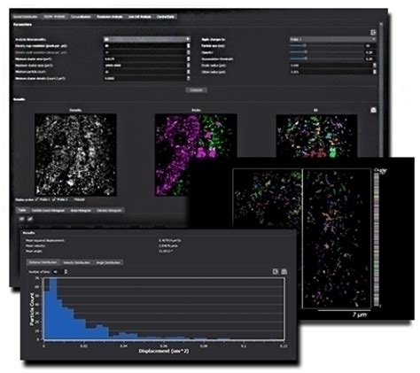 Msrx Software 的图像结果
