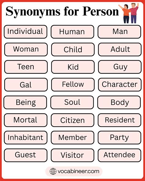 Synonyms For Person: 96 Words That Mean Person in English