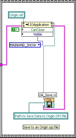Image result for Simple DAQ Control Programme LabVIEW