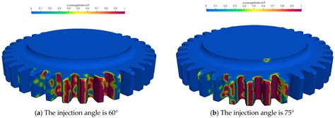 Numerical Simulation and Experimental Study on the Role of Jet Angle in ...