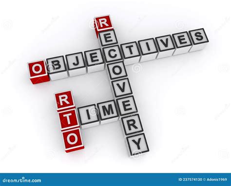 Image result for Recovery Time Objective Process
