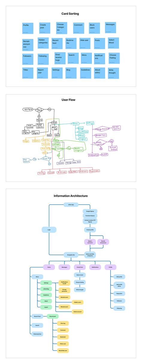 App Interface Design 的图像结果