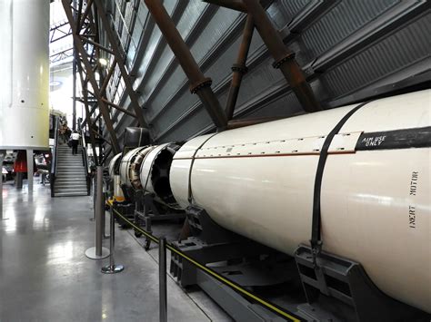 Image result for ICBM Tutorial