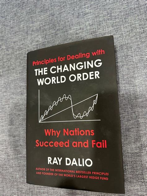 Image result for Principles Changing World Order