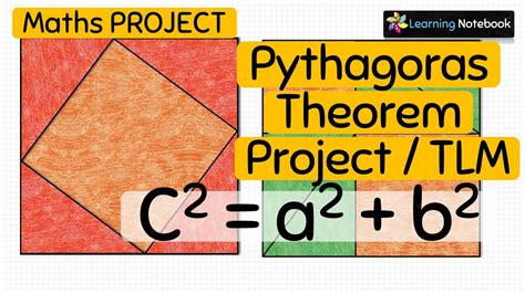 Image result for Maths Pythagoras Theorem Project