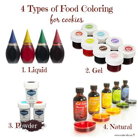 How To Food Coloring Chocolate at Timothy Mears blog