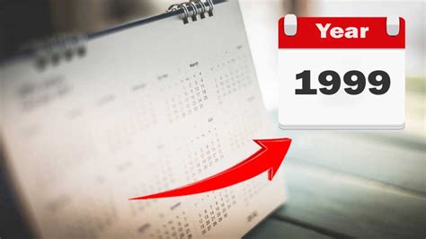 Year 1999 in History - Important Historical Events of the year 1999 ...