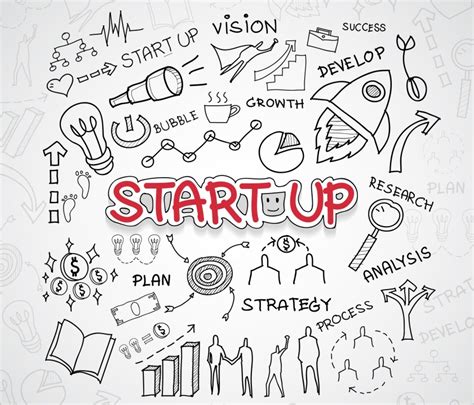 Importance of Entrepreneurship 的图像结果