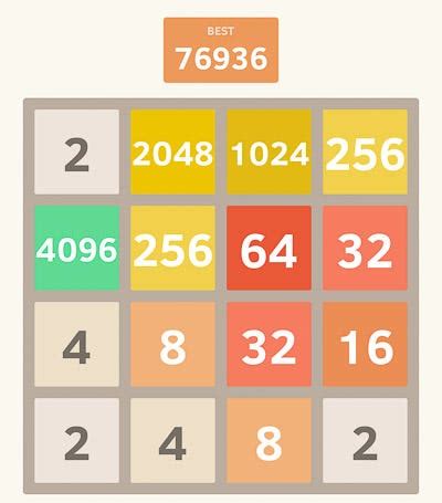 Image result for Code 2048 Python