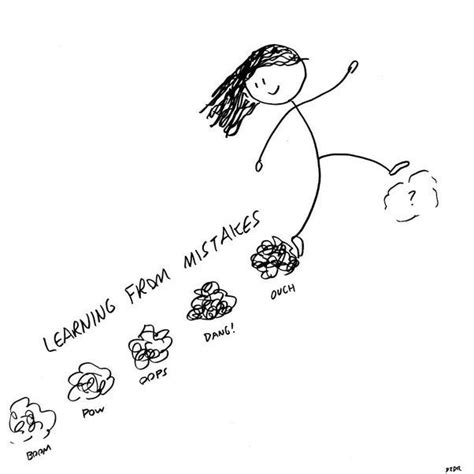 Image result for Learning Lesson