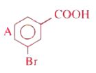 In a set of reactions m-bromobenzoic acid gave a product D. `overset ...