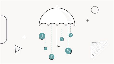 Indexed Universal Life Insurance 的图像结果