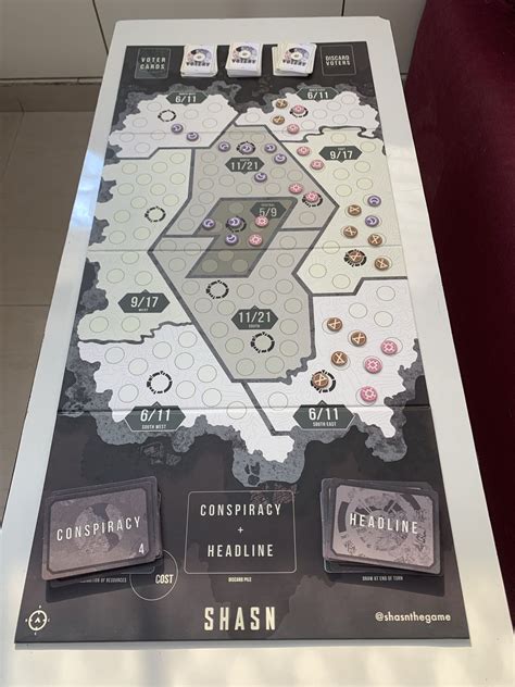 Shasn Review – A Political Board Game for India