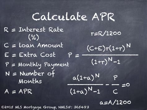 How APR Is Calculated 的图像结果