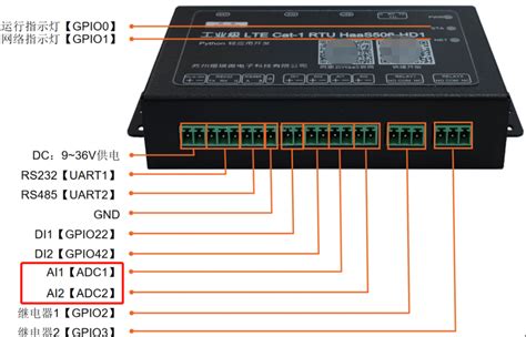 Rtu500 Scripting Installation File 的图像结果