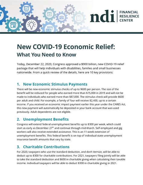 Financial Relief Program 的图像结果