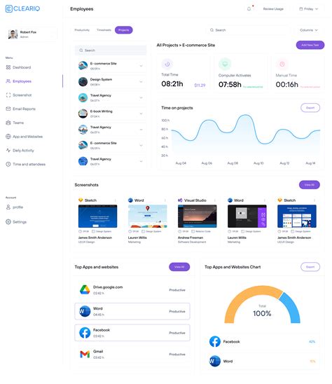 HRM Design 的图像结果