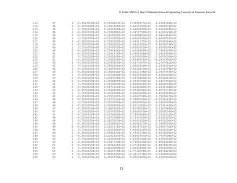 Image result for How Remove Rigid File