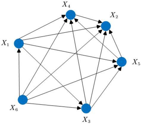 Enhancing Firefly Algorithm with Dual-Population Topology Coevolution