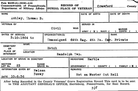 Thomas B Ashley (1818-1879) - Find a Grave Memorial