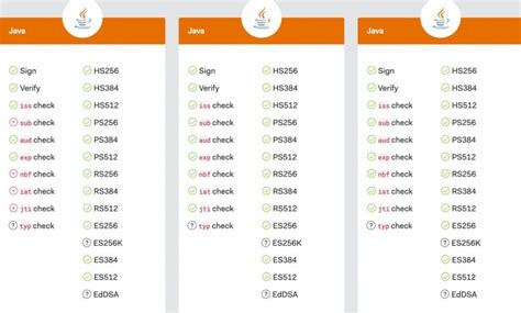 Image result for OAuth JSON