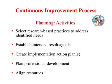 Image result for Tutorial Continuous Improvement