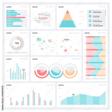 Image result for Statistics Dashboard Examples