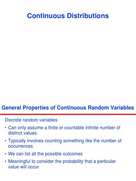 Continuous Probability Distribution Examples 的图像结果