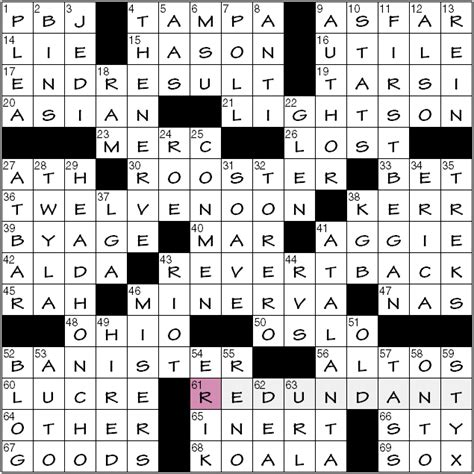 Rex Parker Does the NYT Crossword Puzzle: Ankle bones / MON 6-6-2016 ...