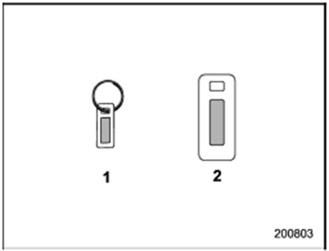 Image result for Subaru Key Number Plate