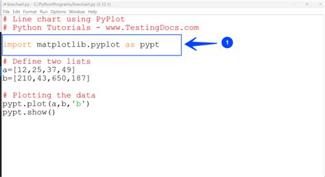 Image result for Matplotlib.pyplot