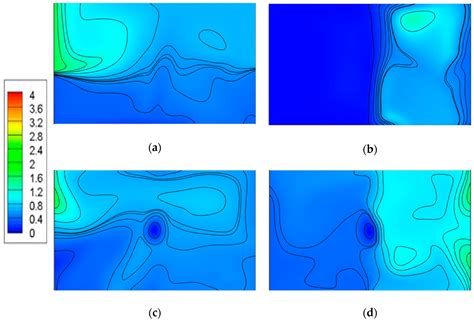 Effects of Internal Partitions on Flow Field and Air Contaminant ...