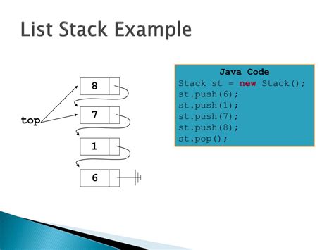 Image result for Stack Sample Code Java