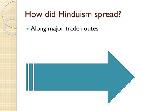 PPT - Understanding Hinduism: Beliefs, Practices, and Impact on Society ...