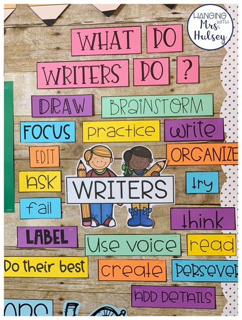 Writing Process Bulletin Board 的图像结果