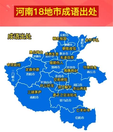 河南省十八地级市代表成语 - 洛阳周边 - 洛阳都市圈