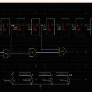Image result for LDPC Encoder and Decoder