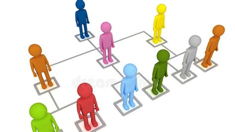 Master Data Loading 的图像结果