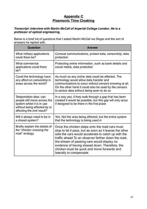 Image result for Epq Projects Examples