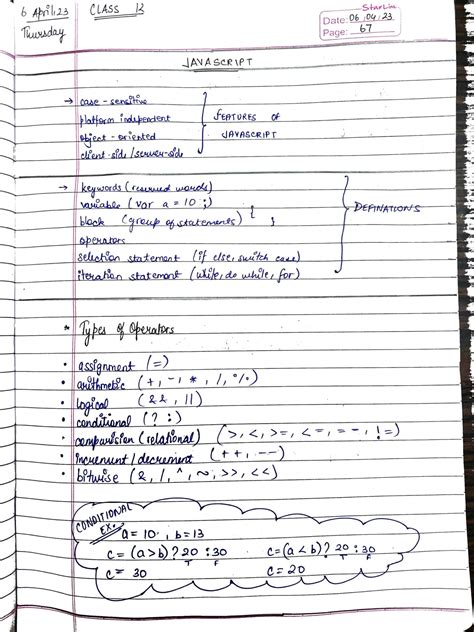 Image result for Web Development Class 12