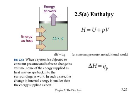 Image result for Enthalpy Formula