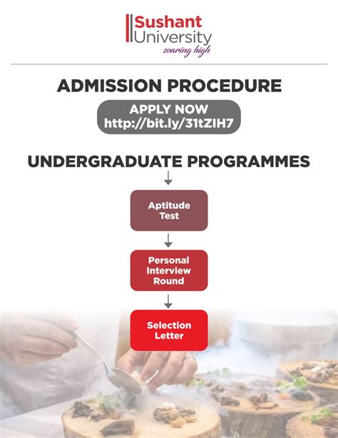 Admission Procedure