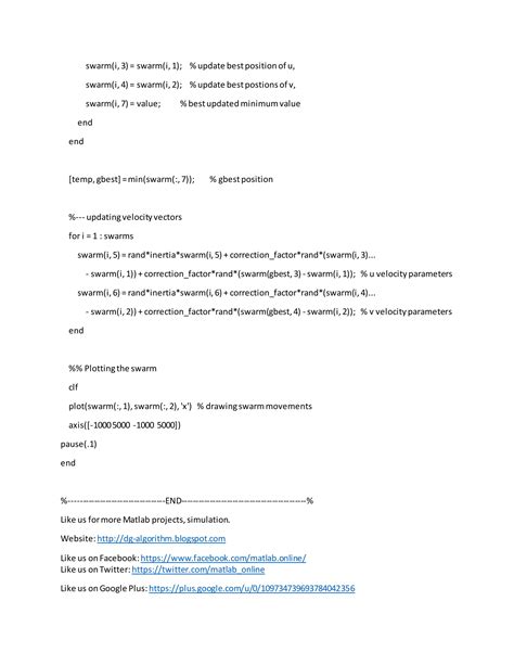 Neural Network Algorithm with Particle Swarm Optimization in MATLAB 的图像结果