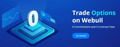 Image result for Webull Level 2 Options