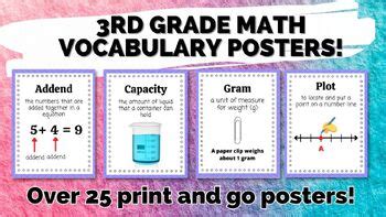 Image result for 3rd Grade Math Posters